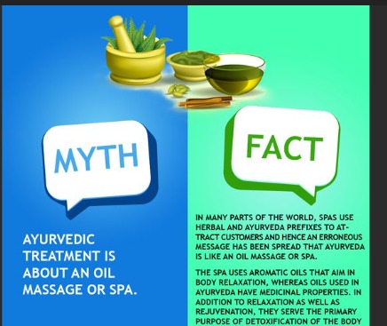 . Myths & Facts Homeopathy